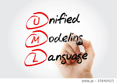 Unified Modeling Language 35640425