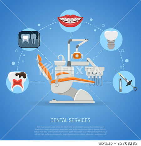 Dental Services Concept Dental Services Concept 35708285
