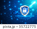 Safety Concept digital cyber security 35722775