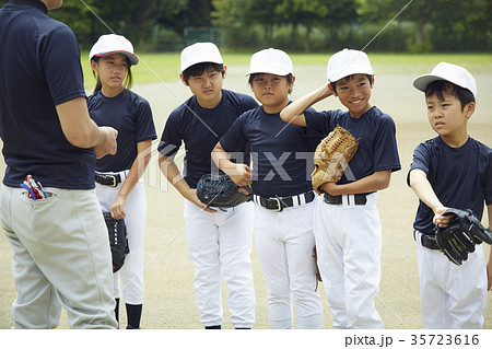 少年野球　チーム　練習 35723616