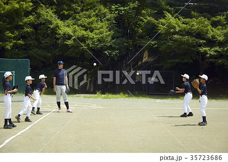 少年野球 投球の練習をする子どもたち 少年野球 投球の練習をする子どもたち 35723686