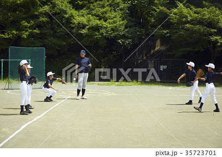 少年野球 投球の練習をする子どもたち 少年野球 投球の練習をする子どもたち 35723701