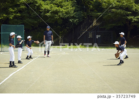 少年野球 投球の練習をする子どもたち 少年野球 投球の練習をする子どもたち 35723749