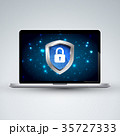 Safety Concept digital cyber security 35727333