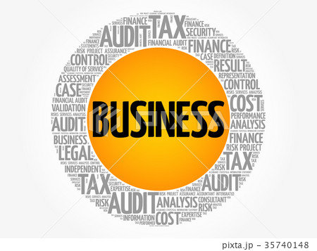 BUSINESS word cloud collage BUSINESS word cloud collage 35740148