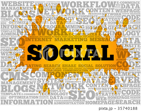 Social word cloud collage 35740188