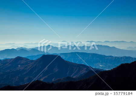 谷川岳山頂からの眺望 35779184