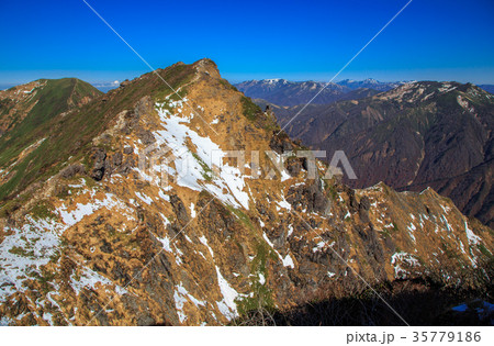 谷川岳山頂からの眺望 35779186