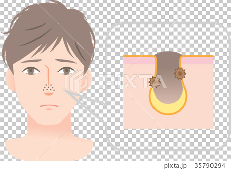 Male Skin Care Nose Male Skin Care Nose 35790294