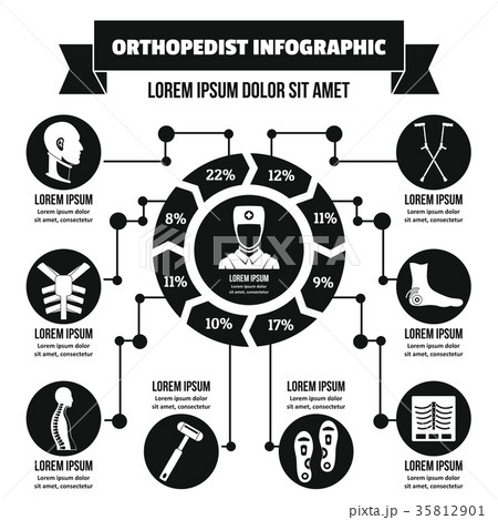 Orthopedist infographic concept, simple style 35812901