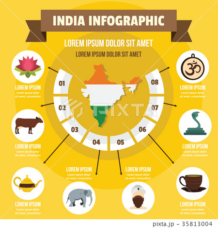 India infographic concept, flat style 35813004