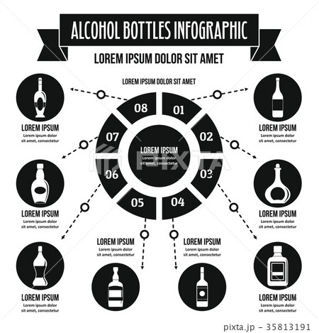 Alcohol bottles infographic concept, simple style 35813191