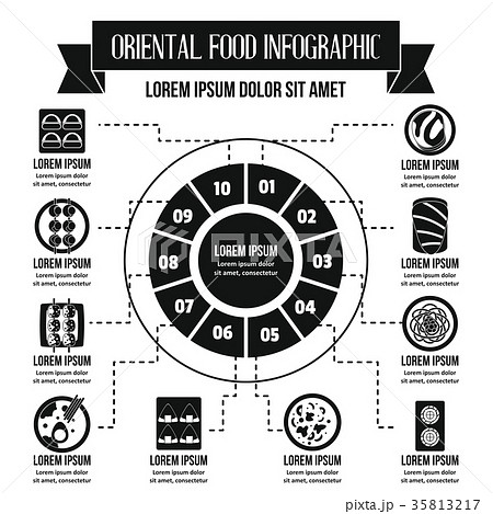Oriental food infographic concept, simple style Oriental food infographic concept, simple style 35813217