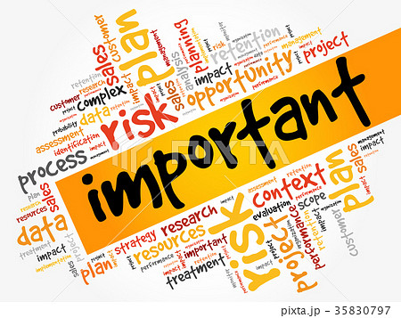 Important word cloud 35830797