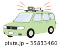 広報車（緑色） 35833460