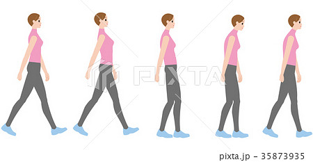 悪い姿勢と良い姿勢で歩く女性 35873935