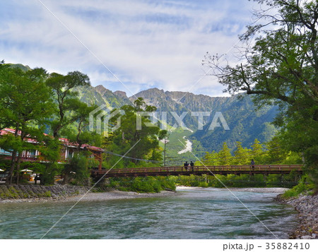 かっぱ橋 35882410