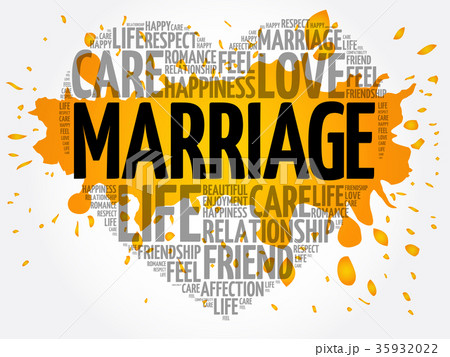 Marriage word cloud collage 35932022