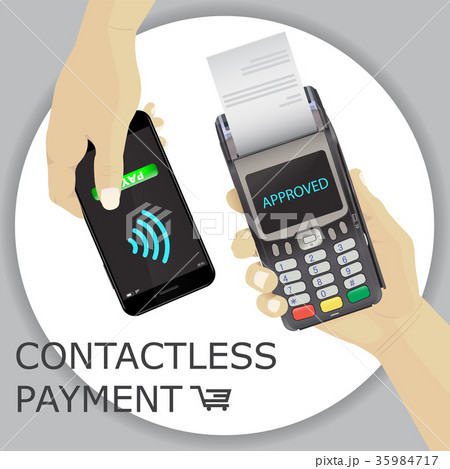 POS terminal with hand and smartphone.  35984717