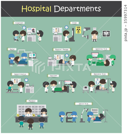 Set of Hospital Departments  35997314