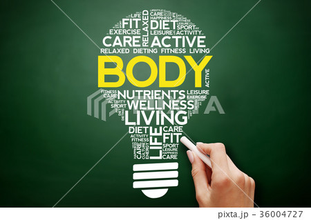 BODY bulb word cloud collage 36004727