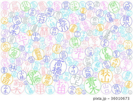 印鑑イラスト 36010673