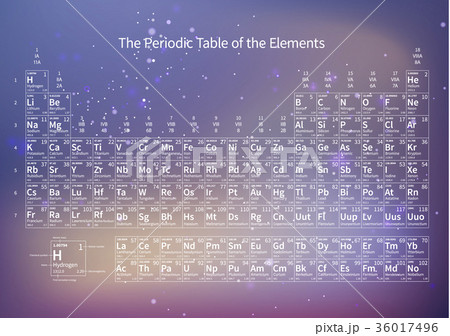 White White chemical periodic table of elements 36017496