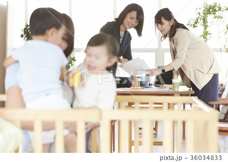 託児所付きオフィス 託児所付きオフィス 36034833