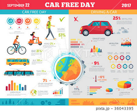 Car Free Day on September 22 Infographic Poster 36043395