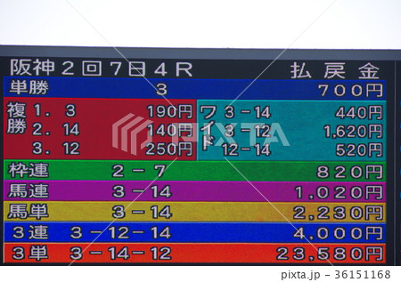 払戻金の結果を表示する競馬場の電光掲示板 36151168