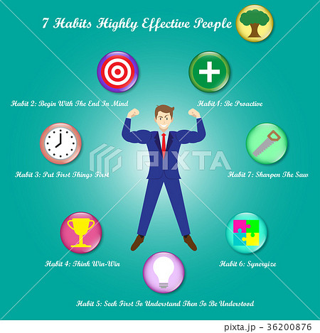 7 Habits - Businessman Surrounded By Icons 7 Habits - Businessman Surrounded By Icons 36200876