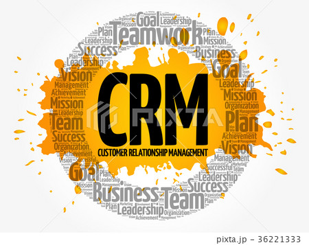 Customer Relationship Management 36221333