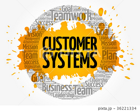 Customer Systems circle word cloud 36221334