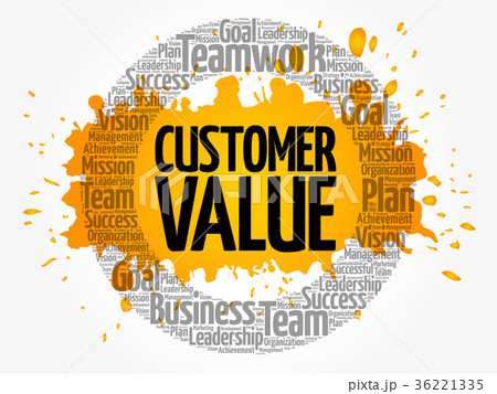 Customer Value circle word cloud 36221335