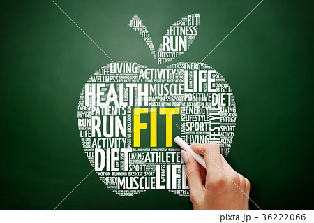 FIT apple word cloud collage FIT apple word cloud collage 36222066
