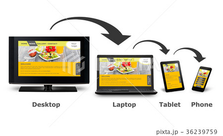 Responsive web design 36239759