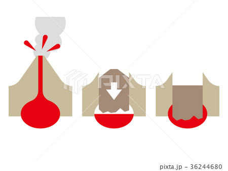 陥没カルデラ　図 36244680