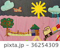 Details of soft creative mat for development of ch 36254309