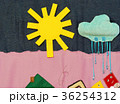 Details of soft creative mat for development of ch 36254312