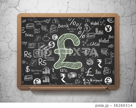 Currency concept: Pound on School board background 36260314