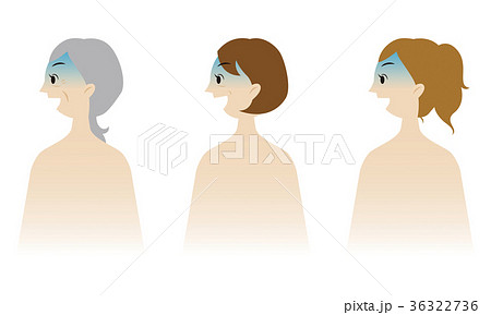 口から物を入れる横向き女性 36322736