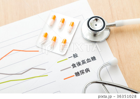 医療 医療 36351028