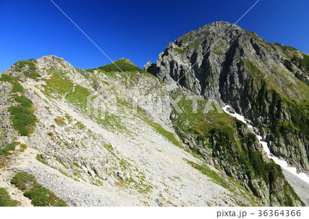 剣岳 山頂への道 剣岳 山頂への道 36364366