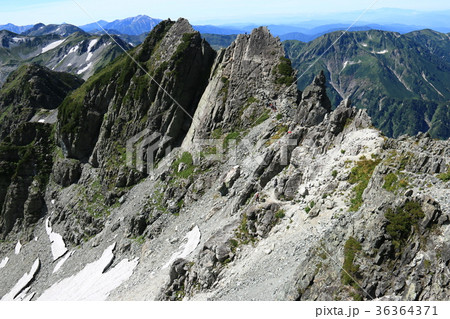 剣岳　山頂への道 36364371