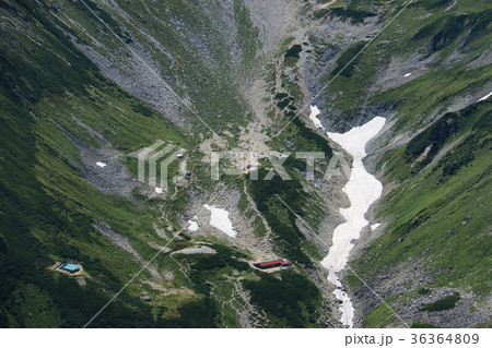 剣岳山頂からの剣沢キャンプ場 36364809