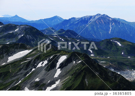 剣岳山頂からの立山連峰越しの薬師岳 36365805