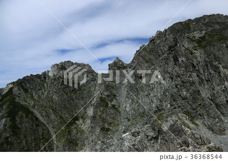 剣岳山頂直下　早月尾根ルート 36368544