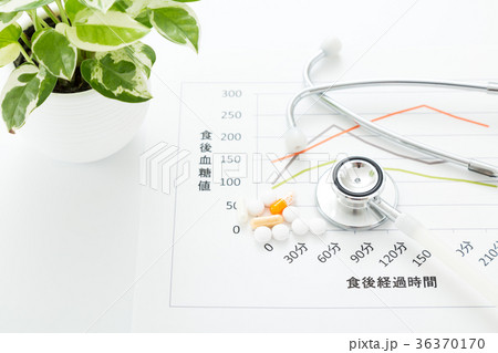 医療 36370170