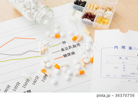 医療 医療 36370756