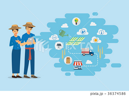 Two farmers with Smart farming process Two farmers with Smart farming process 36374586
